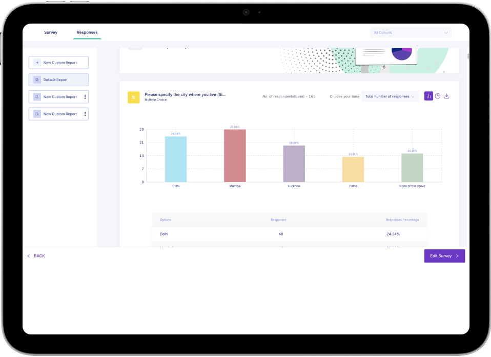 Developing an advanced reporting system