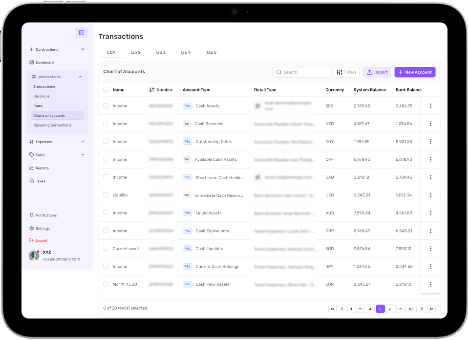 Charts of Accounts (COA) Module